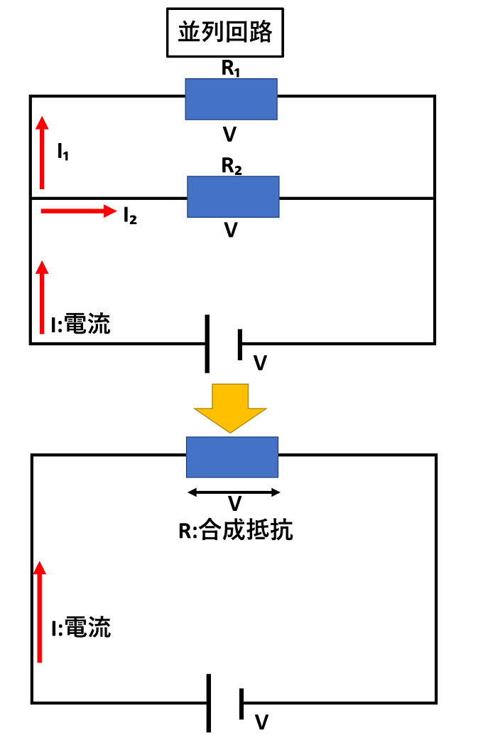 電気回路をわかりやすく!公式一覧(交流回路・直流回路・並列回路)仕組みまとめ