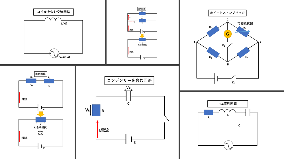 電気回路をわかりやすく！公式一覧（交流回路・直流回路・並列回路）仕組みまとめ