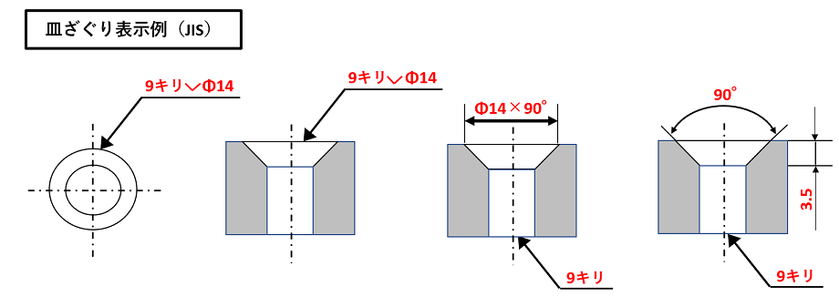 座ぐり 寸法規格 _ ザグリ加工寸法 – ITXKRQ