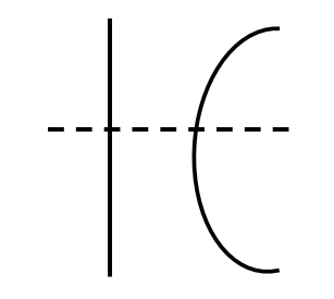 K型フレア溶接記号