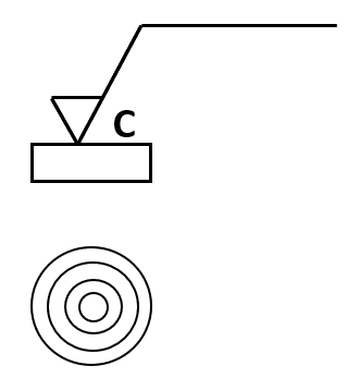 筋目の方向が記号を指示した図の中心に対してほぼ同心円状