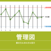 管理図（書き方＆求め方＆見方）