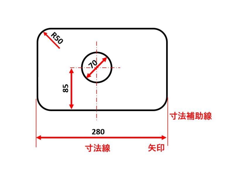 図面寸法表記順番: 図面 寸法 基準 – ZCDC