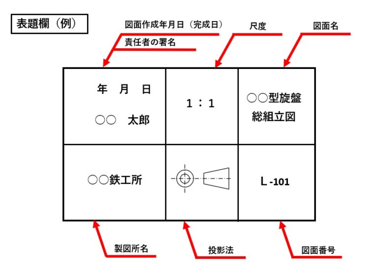 dw 図面, dw 建築図面 – EWDF