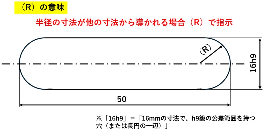 図面Rの意味は半径！ΦやCとの違いや（R）数値なしも図解で解説！