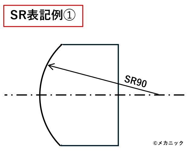 図面SR表記例➀