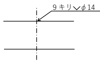寸法補助記号の皿ざぐりの図面表記