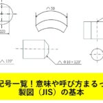 寸法補助記号一覧