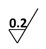 精密仕上げ記号（旧）第2世代